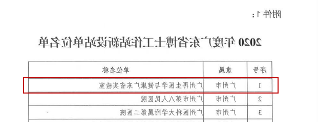 【中欧体育app下载】<a href='http://4133897.adelagilcomplementos.com'>中欧体育</a>成功申报广东省博士工作站，“人才蓄水池”助力高质量发展